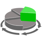 Automatically repartition after you erase hard drive data Automatically repartition after you erase hard drive data